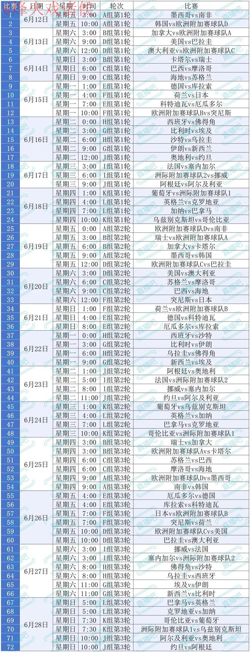 2026世界杯滚球免费观赛攻略 2026世界杯滚球免费观赛攻略