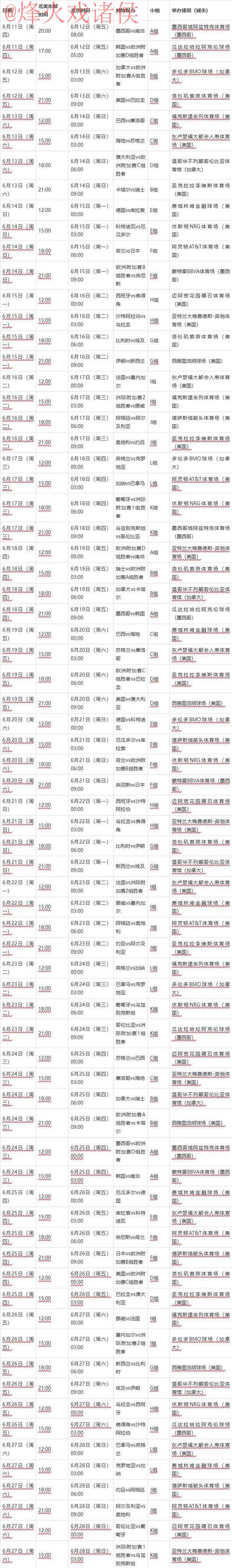 2026世界杯滚球免费观赛攻略 2026世界杯滚球免费观赛攻略