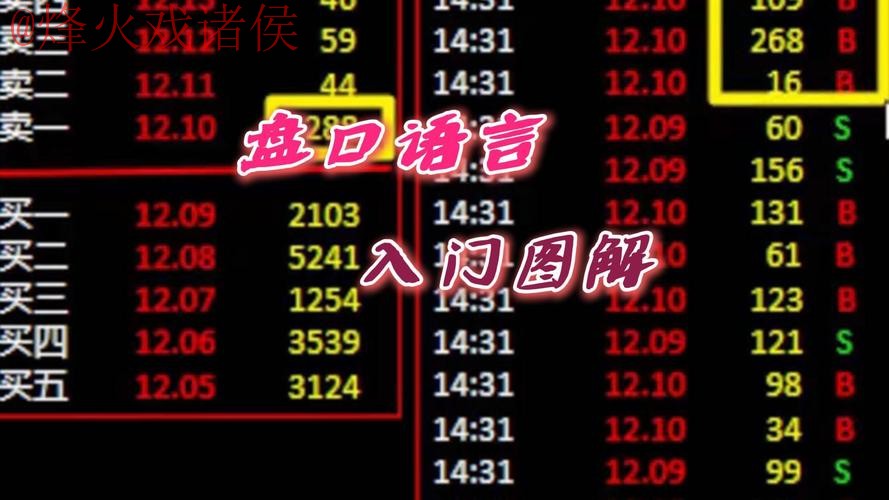 如何玩转2026世界杯盘口：详细教程